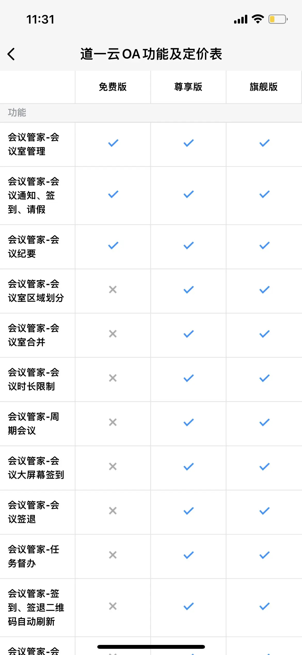 分析互联网企业的商业模式
