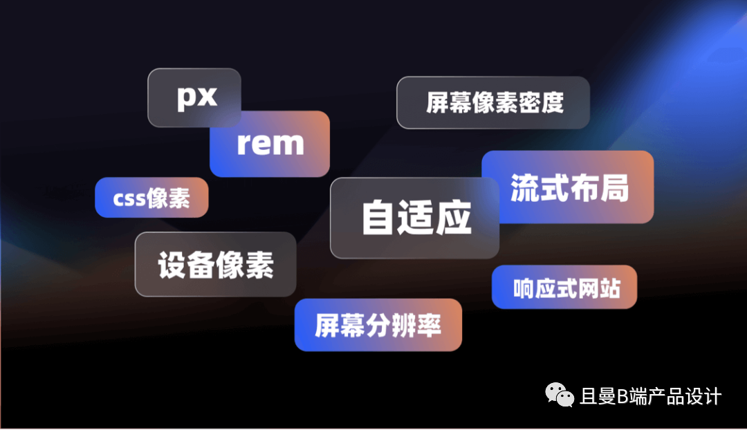 B端计师要知道的栅格设计