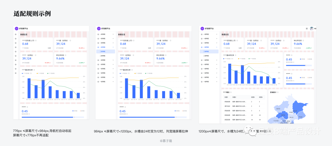 B端计师要知道的栅格设计