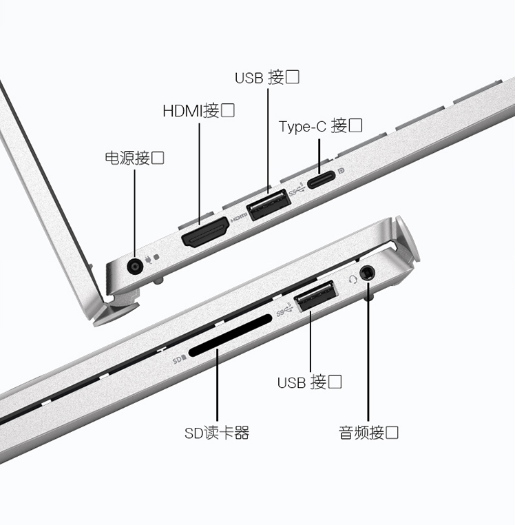 戴尔笔记本电脑推荐办公用，戴尔办公笔记本电脑哪款好