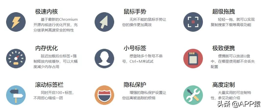 什么浏览器最好用速度最快最安全？中国十大浏览器排名