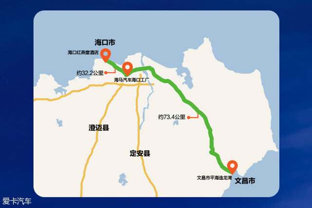 海马福美来怎么看油耗，福美来油耗高如何解决