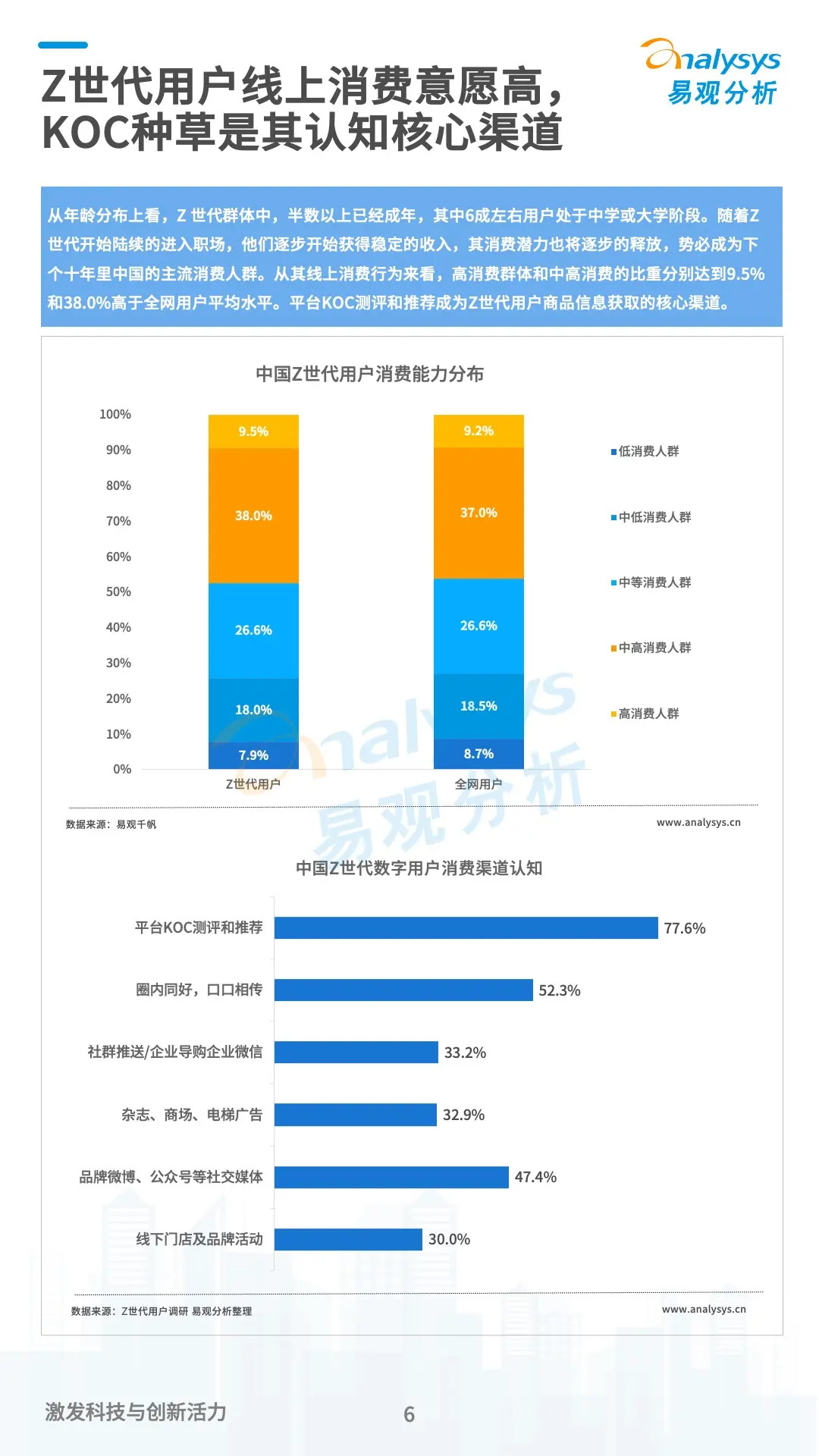 数字经济全景白皮书：Z世代用户洞察