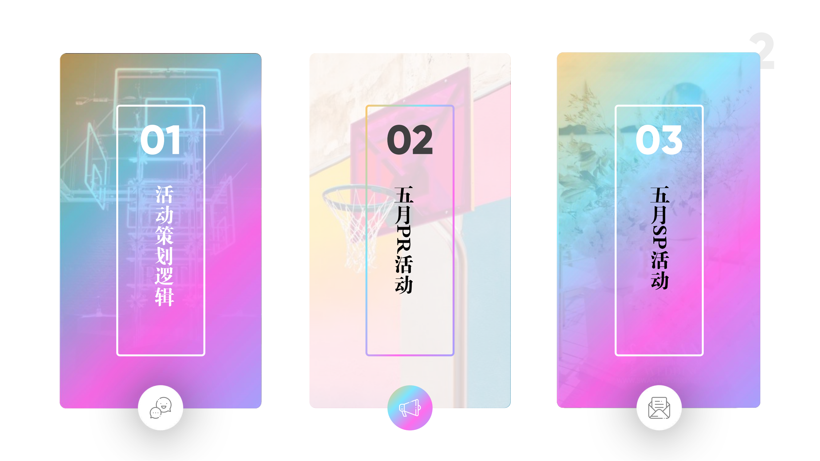 商场广场5月PR+SP活动思路规划方案