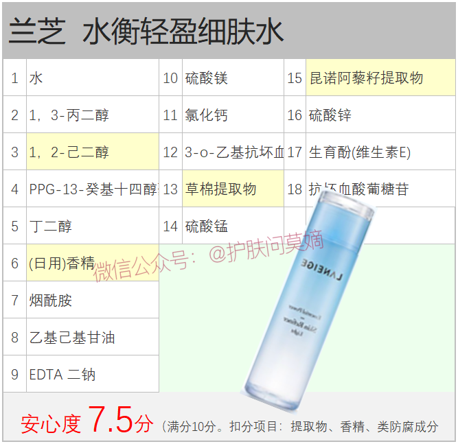 兰芝的护肤品怎么样好用吗多少钱一套 兰芝的护肤品怎么样好用吗多少钱一套