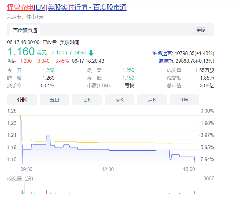 共享充电宝苦熬寒冬