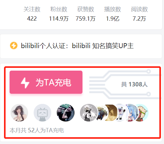B站如何养活UP主？